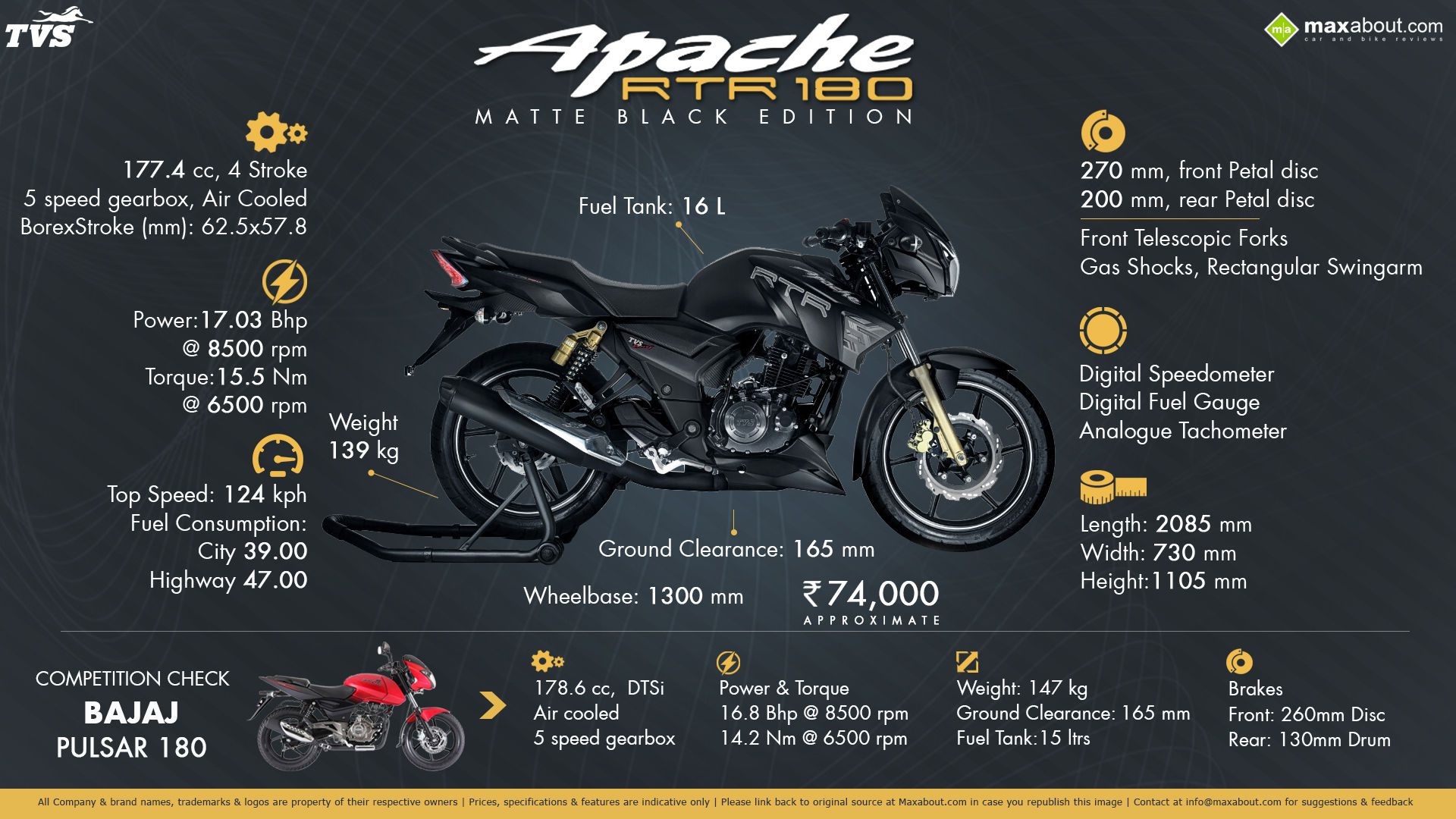 tvs apache 180 black