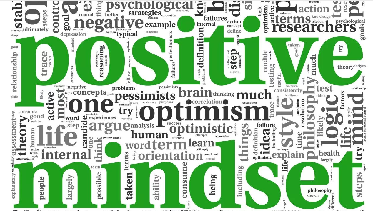 Internal action. Обои think positive. Positive thinking. Positive Mindset. The Psychology of thinking.