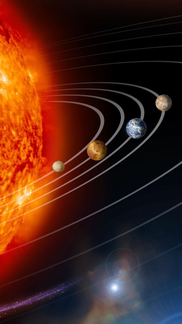 Solar System Iphone 5 Wallpaper - Solar System , HD Wallpaper & Backgrounds