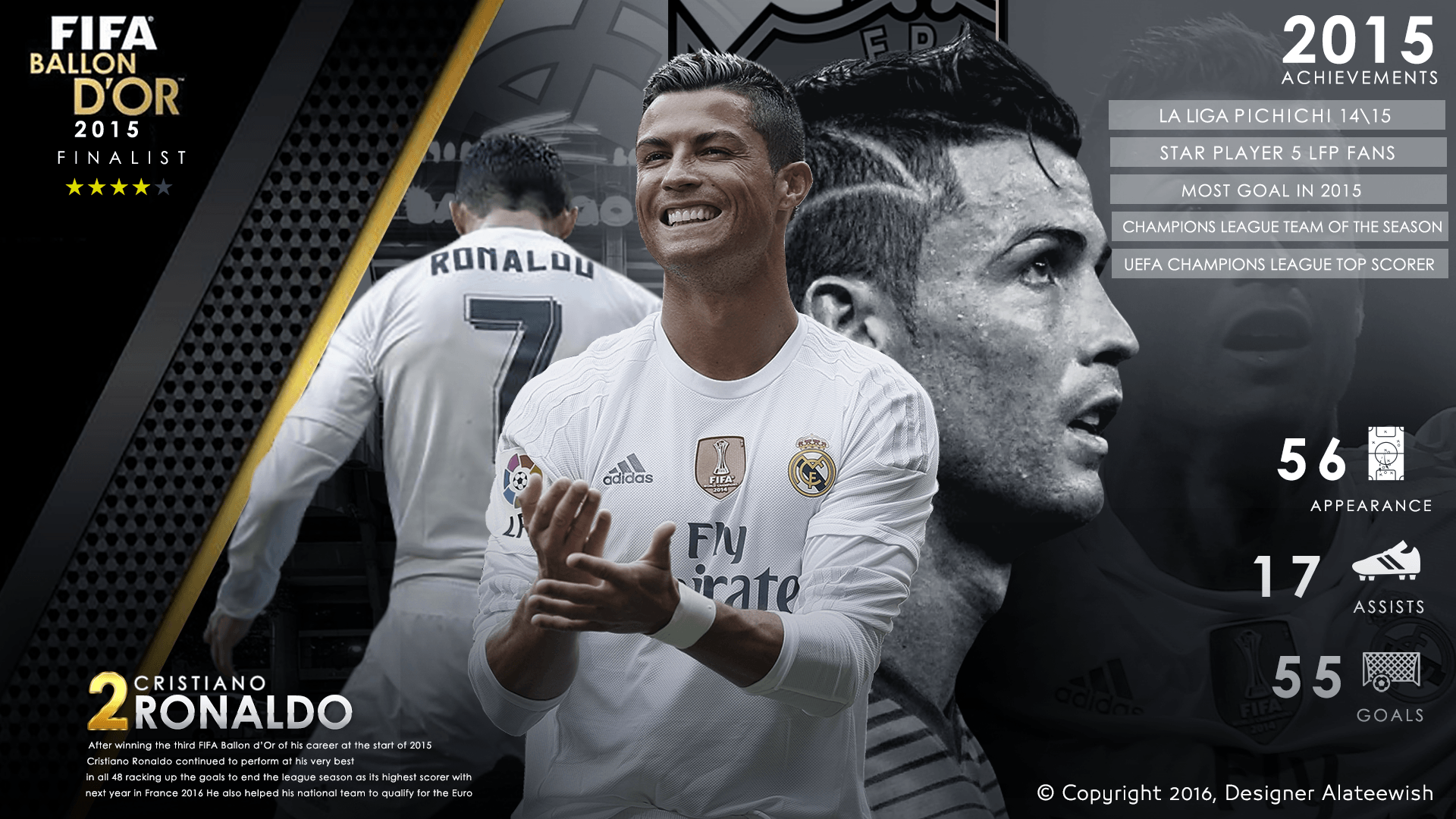 Cristiano Ronaldo 2016 17 , HD Wallpaper & Backgrounds