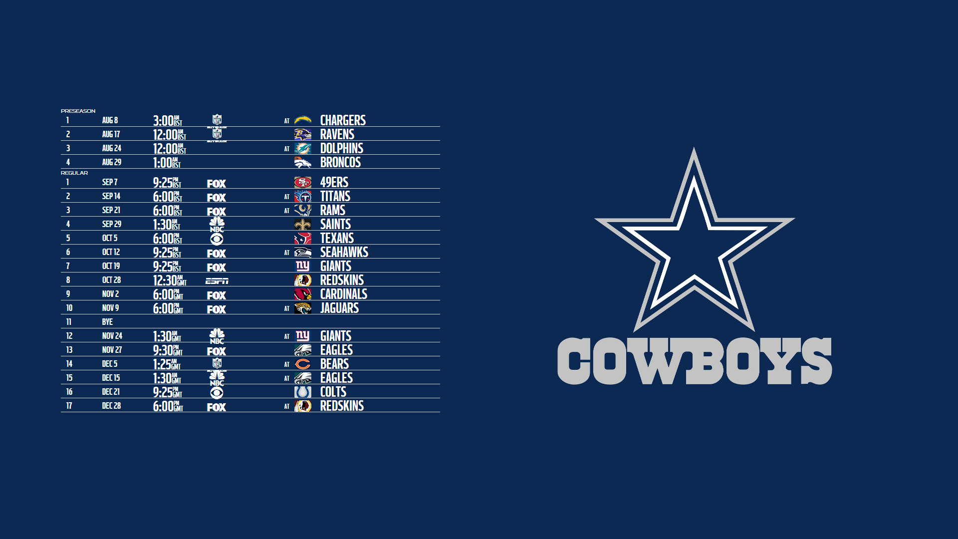 2018 Dallas Cowboys Wallpaper Hd , HD Wallpaper & Backgrounds