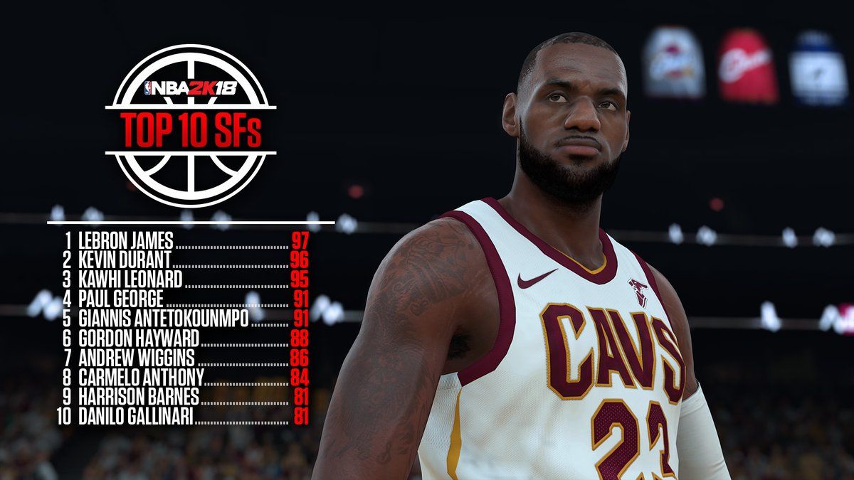 Nba 2k19 On Twitter - Lebron James Nba 2k18 , HD Wallpaper & Backgrounds