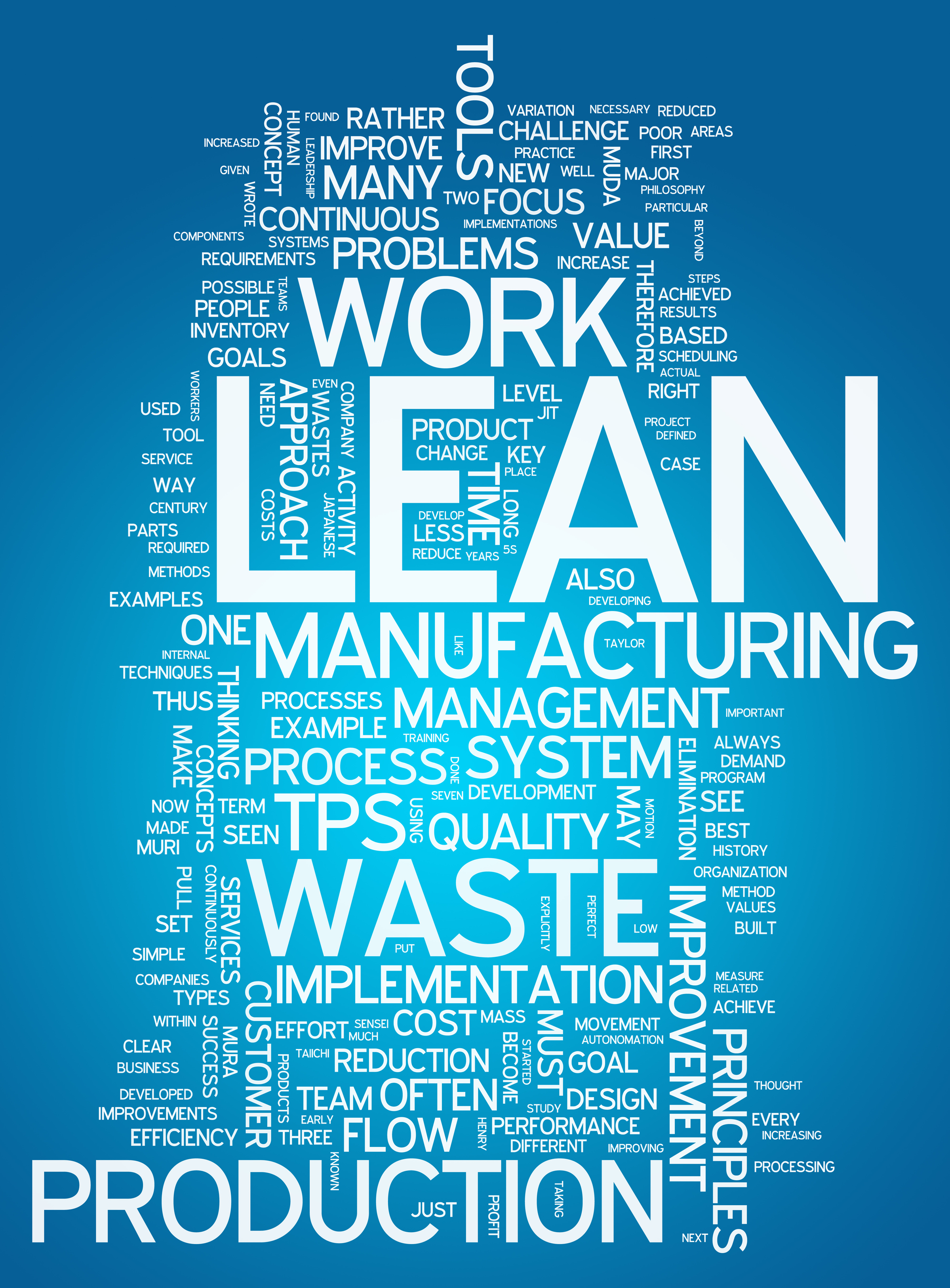 Lean Manufacturing , HD Wallpaper & Backgrounds