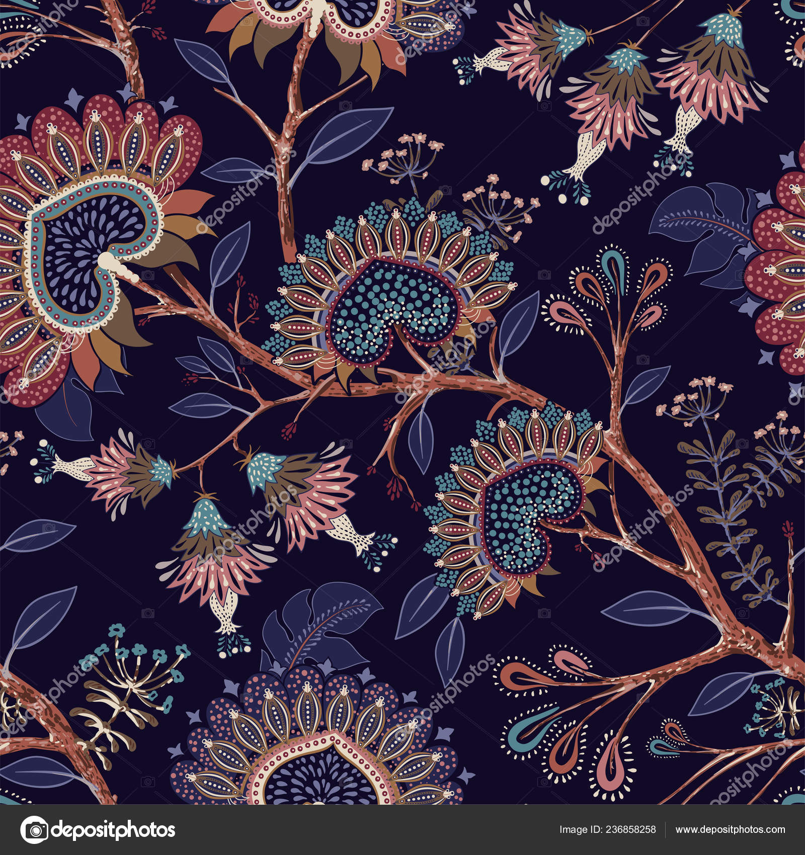 Background Batik , HD Wallpaper & Backgrounds