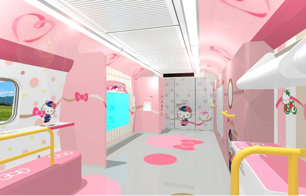Tickets To Ride The Hello Kitty Themed Train Can Be - Hello Kitty Bullet Train , HD Wallpaper & Backgrounds