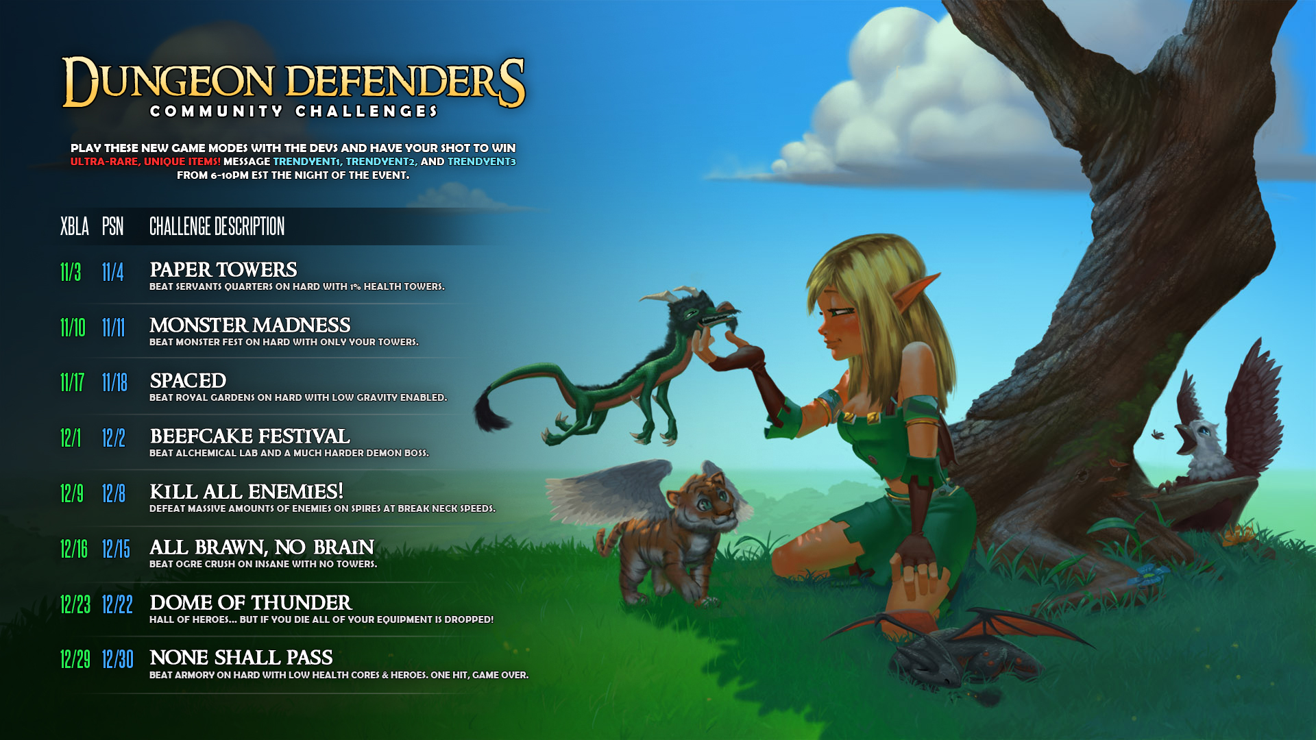 Dungeon Defenders Huntress Wallpaper - Dungeon Defender Huntress , HD Wallpaper & Backgrounds