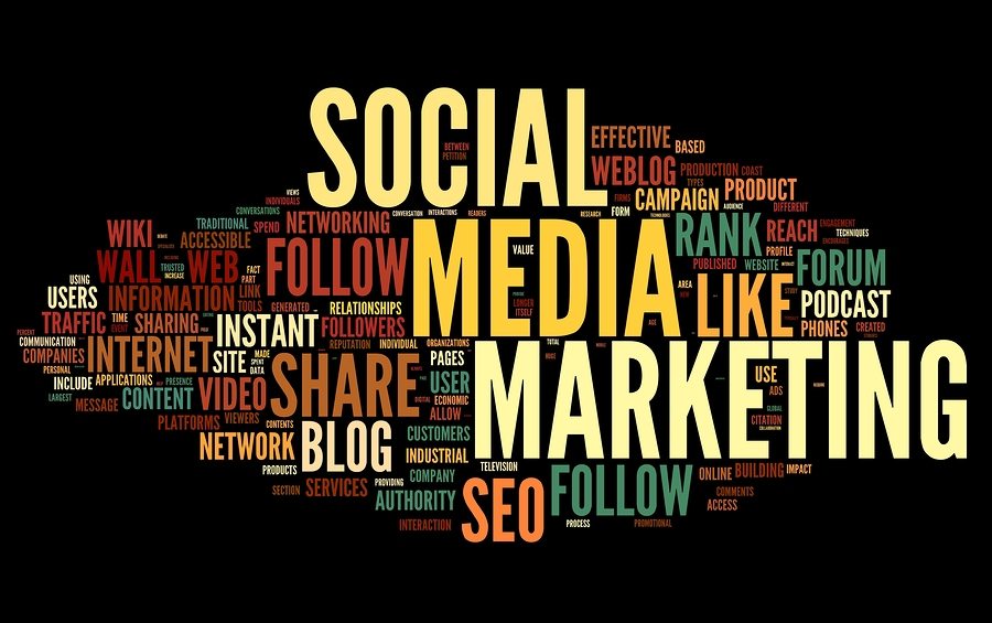 Social Media Marketing - Marketing In Financial Institutions , HD Wallpaper & Backgrounds