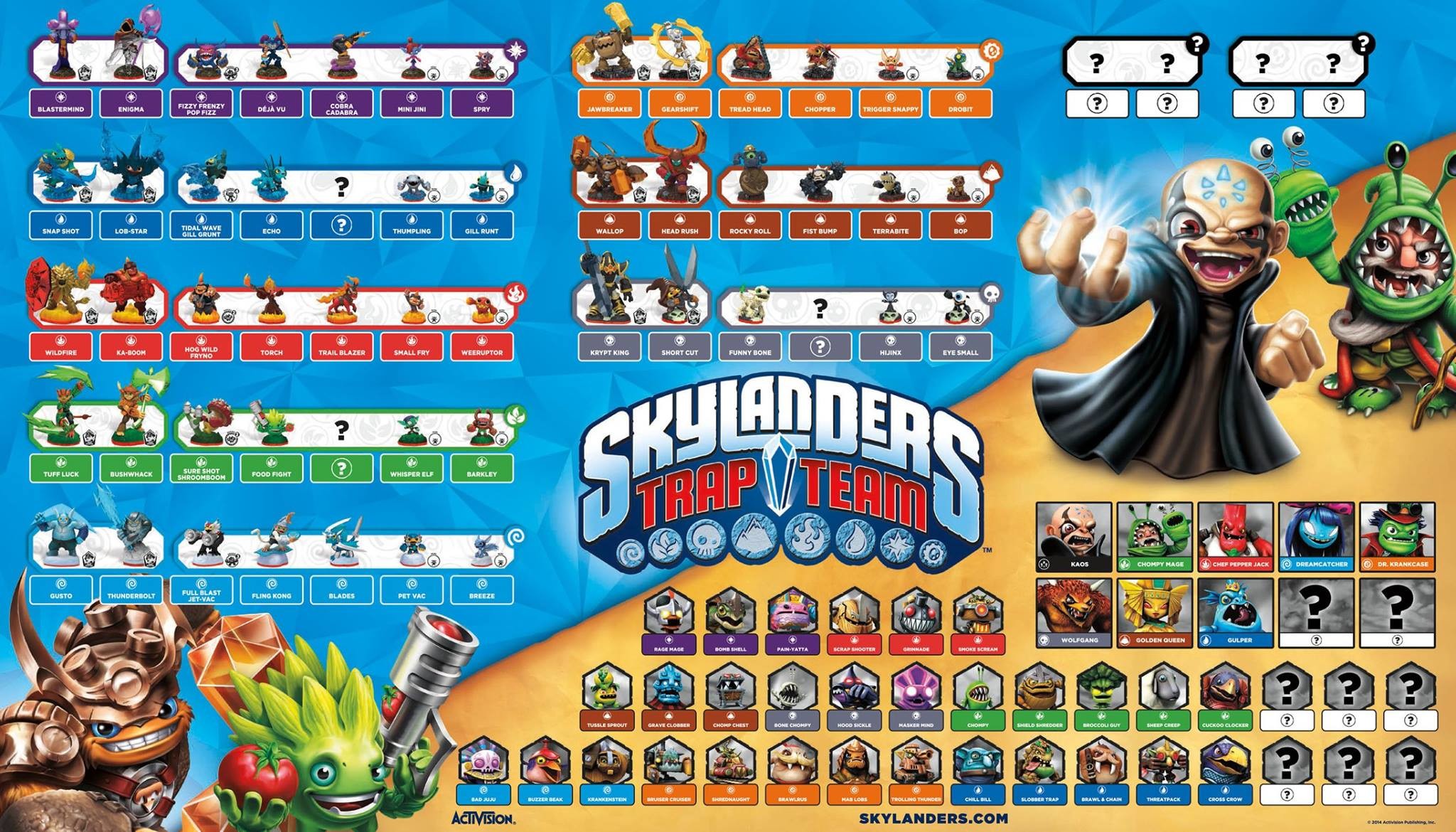 Skylanders Trap Team To Introduce 2 New Elements Wii - Skylanders All Trap Masters , HD Wallpaper & Backgrounds