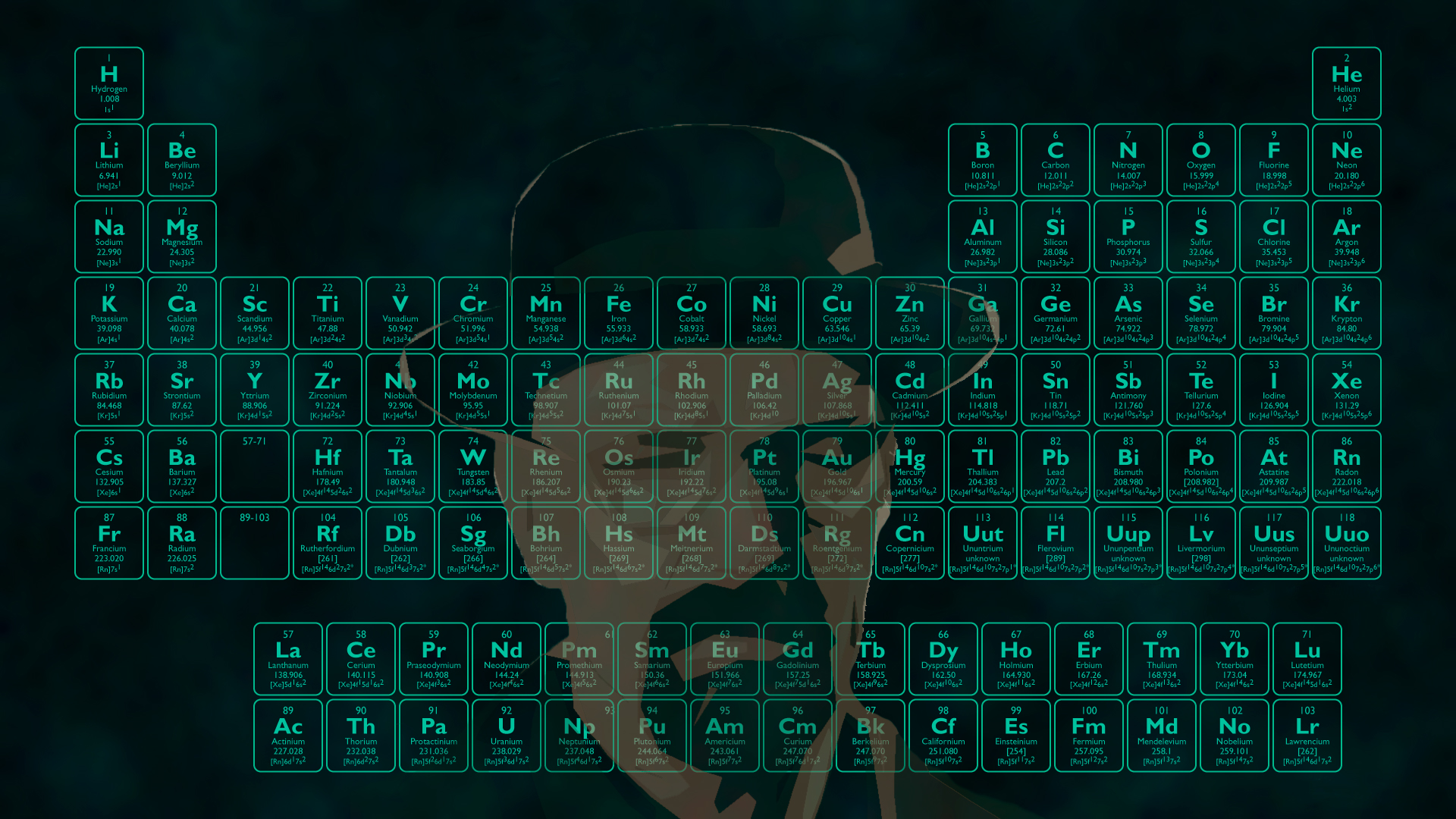 Heisenberg Wallpaper - Periodic Table Wallpaper Pc , HD Wallpaper & Backgrounds