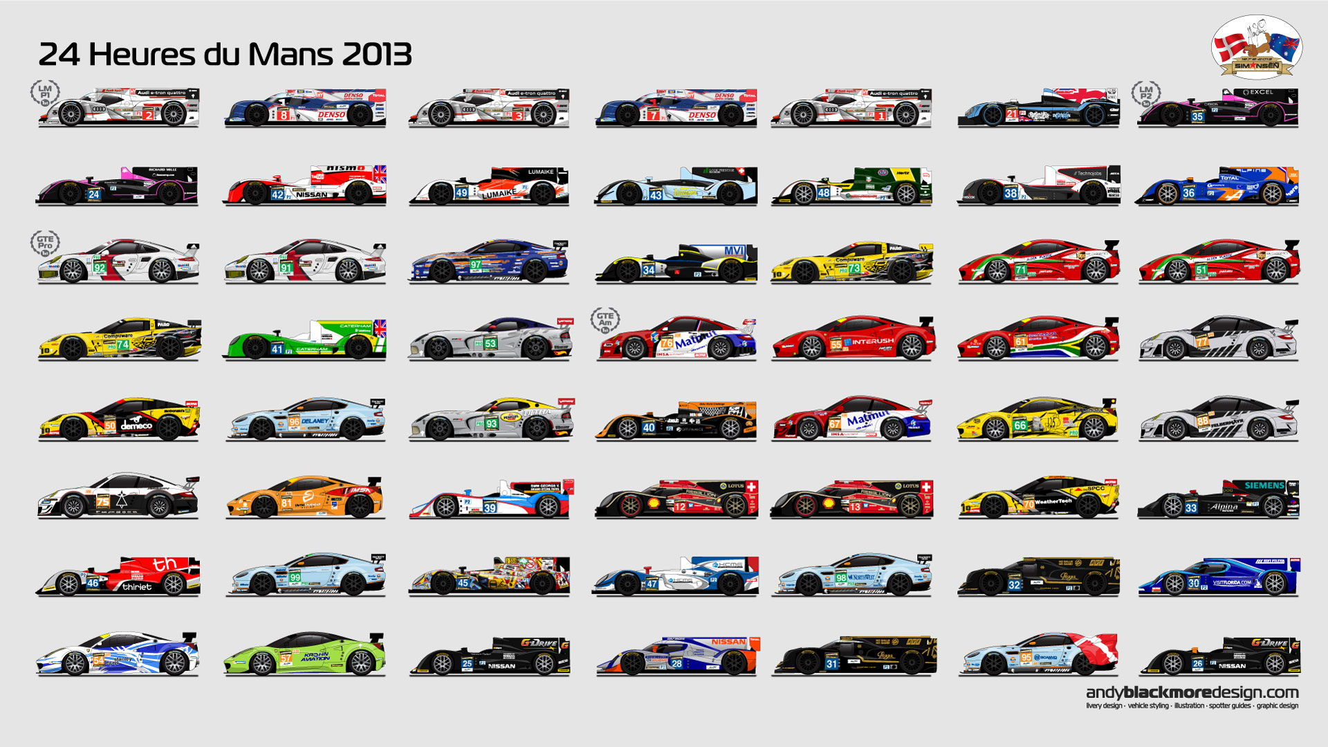 2013 Lmwallpaper - Race Car , HD Wallpaper & Backgrounds
