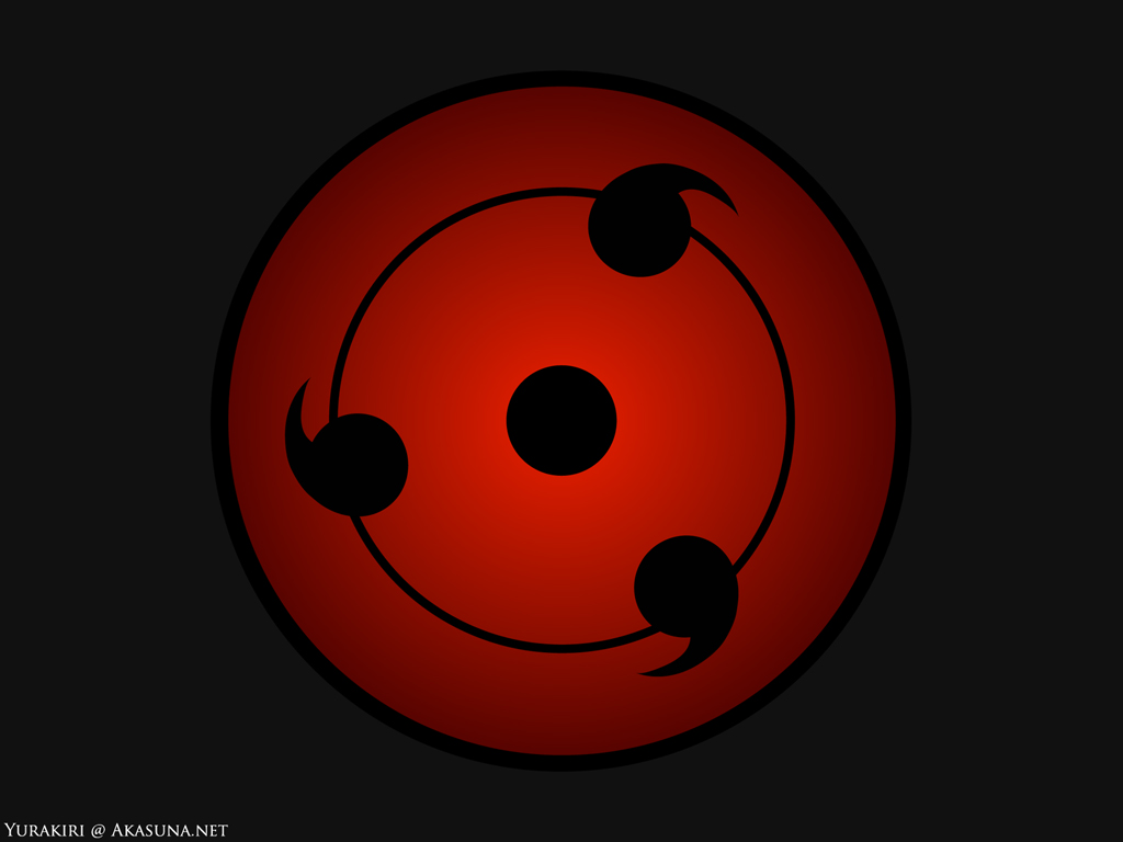 Popular Wallpapers - - Original Sharingan , HD Wallpaper & Backgrounds