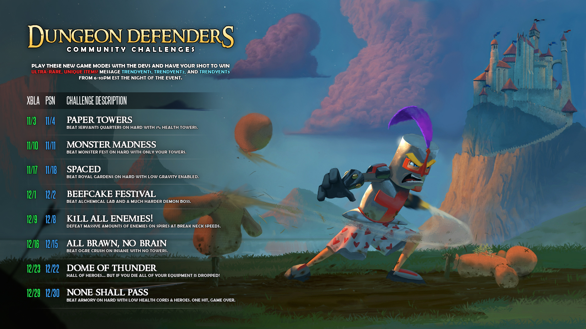 Dungeon Defenders Event Squire Wallpaper - Games Like Dungeon Defenders , HD Wallpaper & Backgrounds