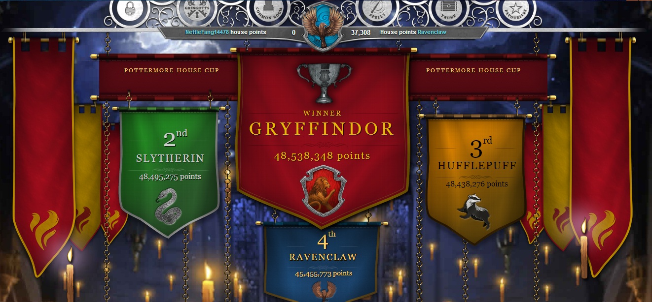 Congratulations To The Gryffindors Pottermore House Cup