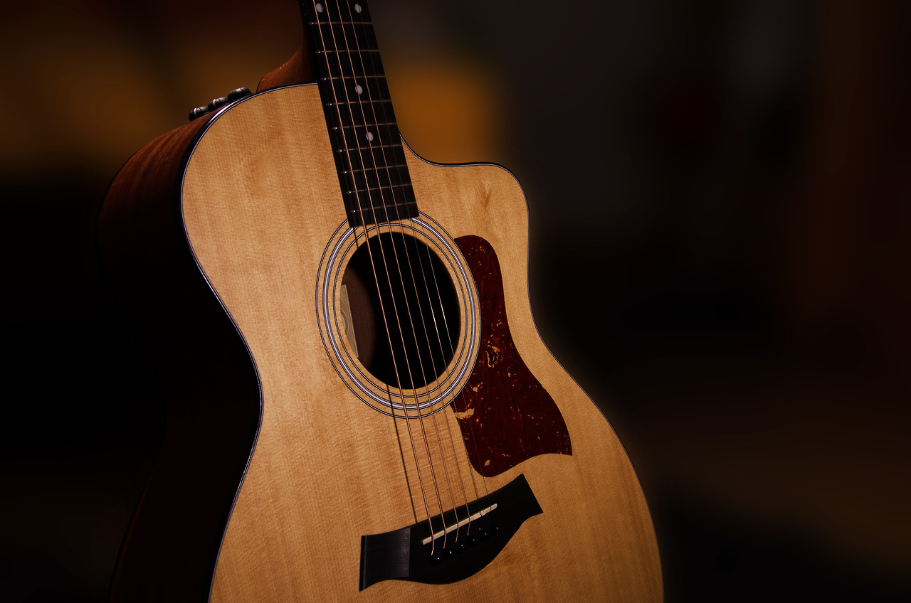 Taylor Guitar Wallpaper - Acoustic Guitar Taylor , HD Wallpaper & Backgrounds