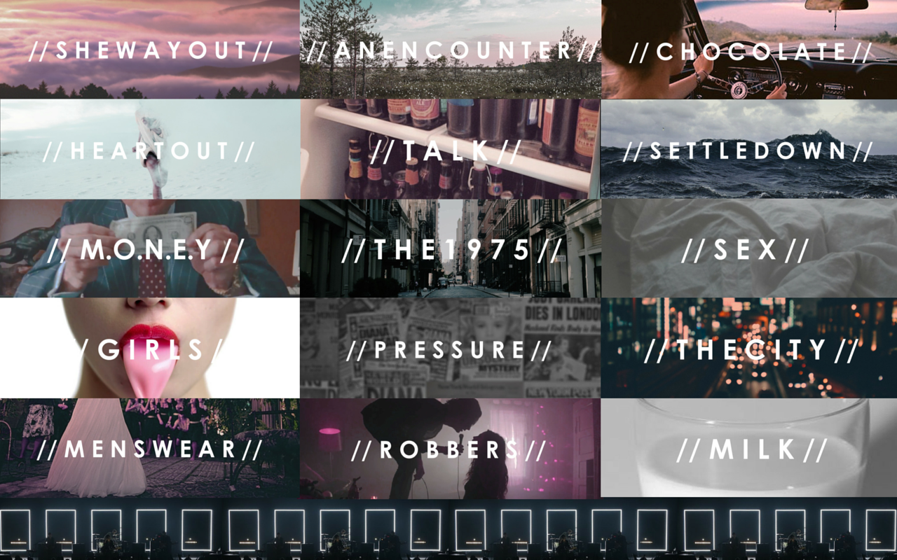 The 1975 Song Title Wallpaper - 1975 Backgrounds , HD Wallpaper & Backgrounds