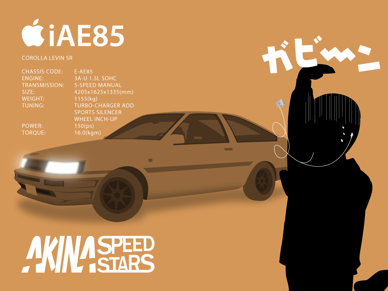 Initial D Pc Background , HD Wallpaper & Backgrounds