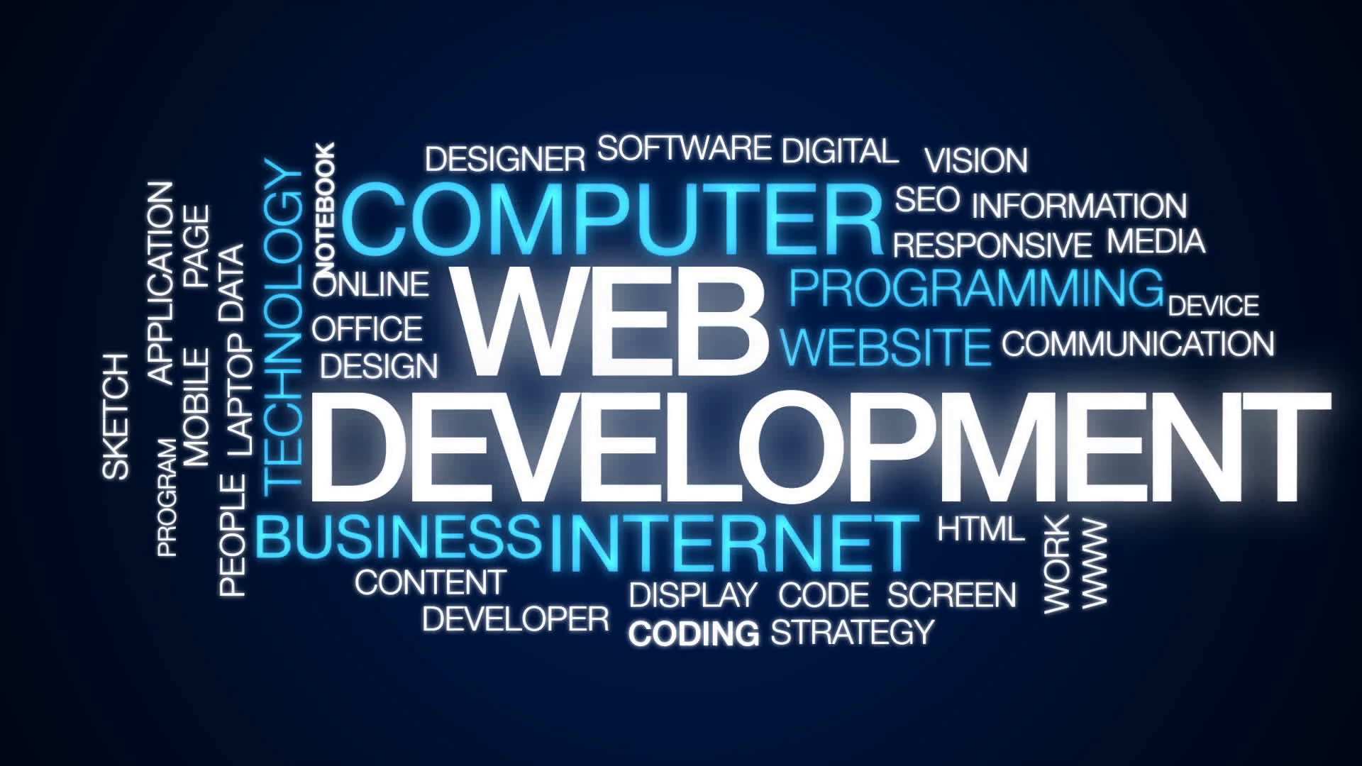 #l5w7crr Web Developer Wallpaper Px - Graphic Design , HD Wallpaper & Backgrounds