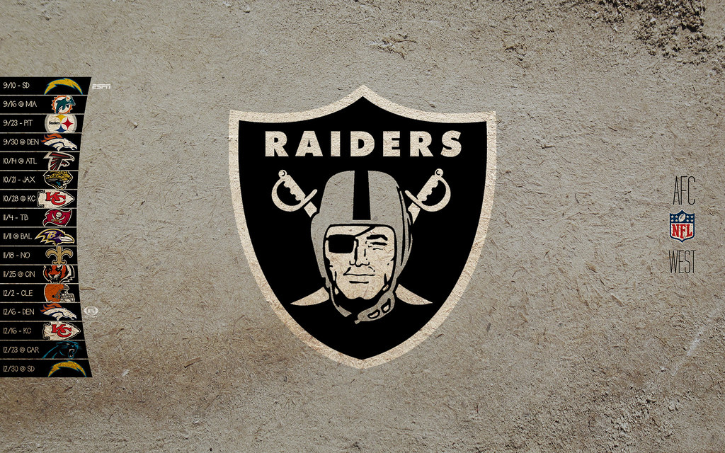 Oakland Raiders Wallpaper , HD Wallpaper & Backgrounds