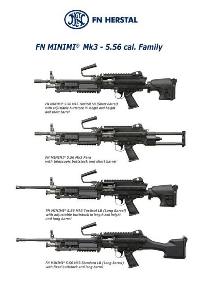 Arma 3 Minimi Mk3 , HD Wallpaper & Backgrounds