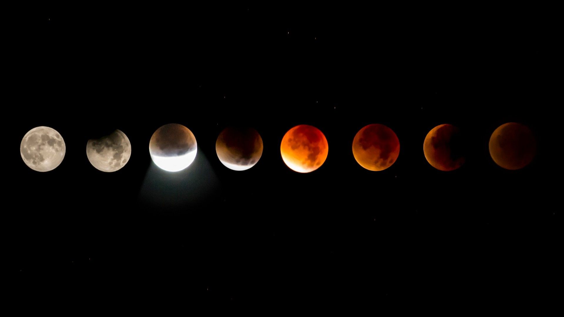Lunar Eclipse 2020 In Bangalore , HD Wallpaper & Backgrounds