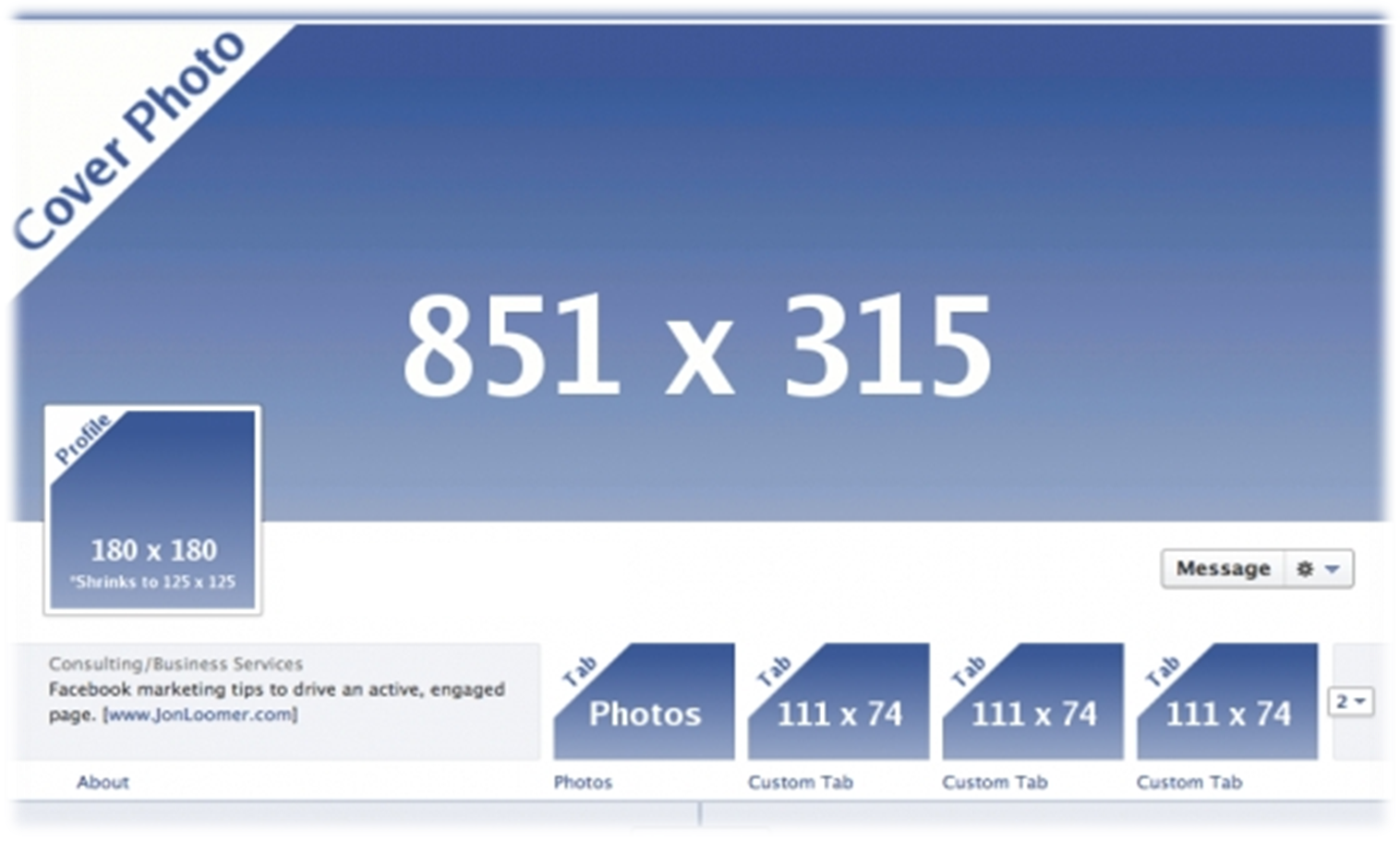 Facebook Cover Photo Dimensions - Standard Size Of Facebook Post , HD Wallpaper & Backgrounds