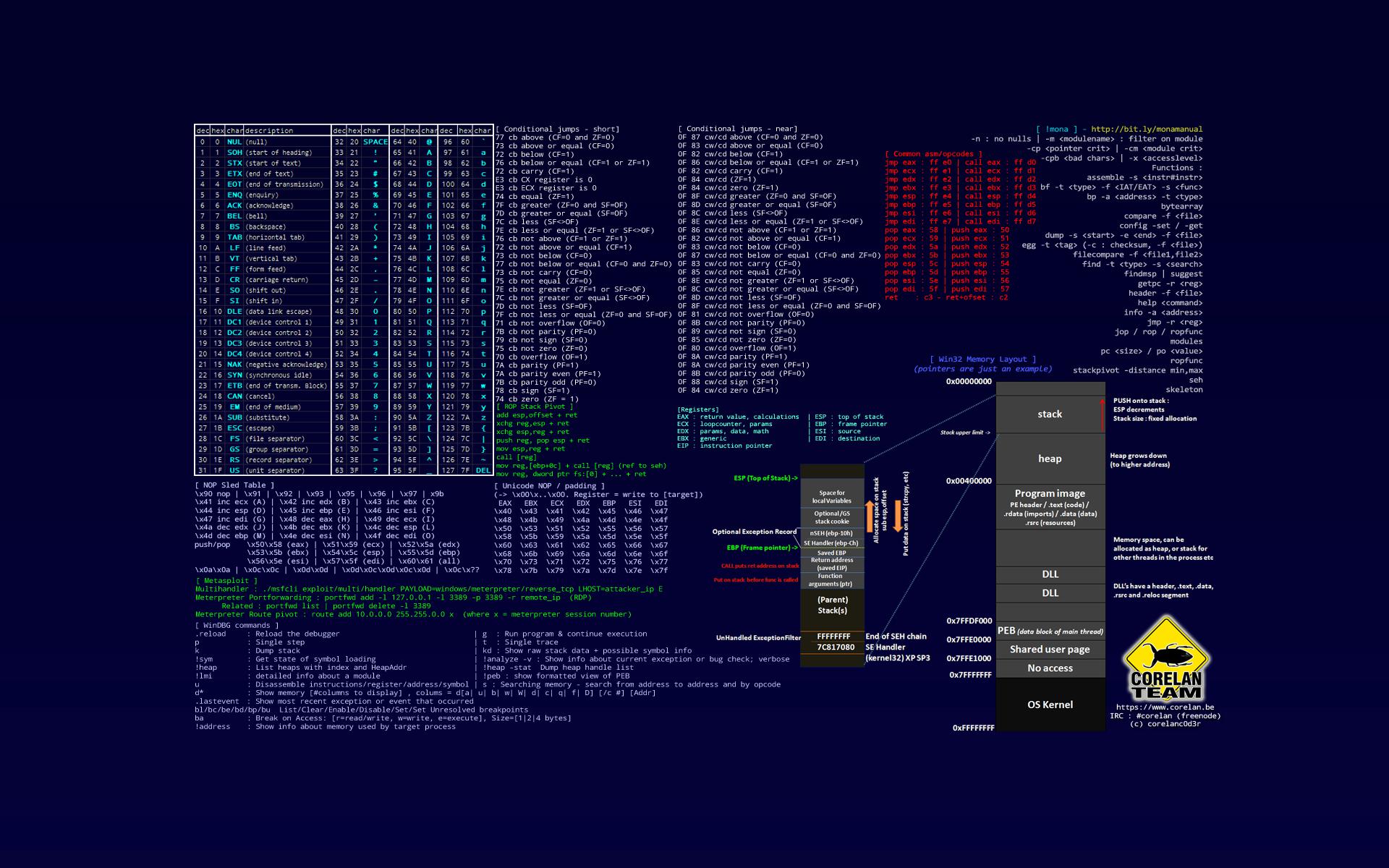 Hacker Wallpaper Hd , HD Wallpaper & Backgrounds