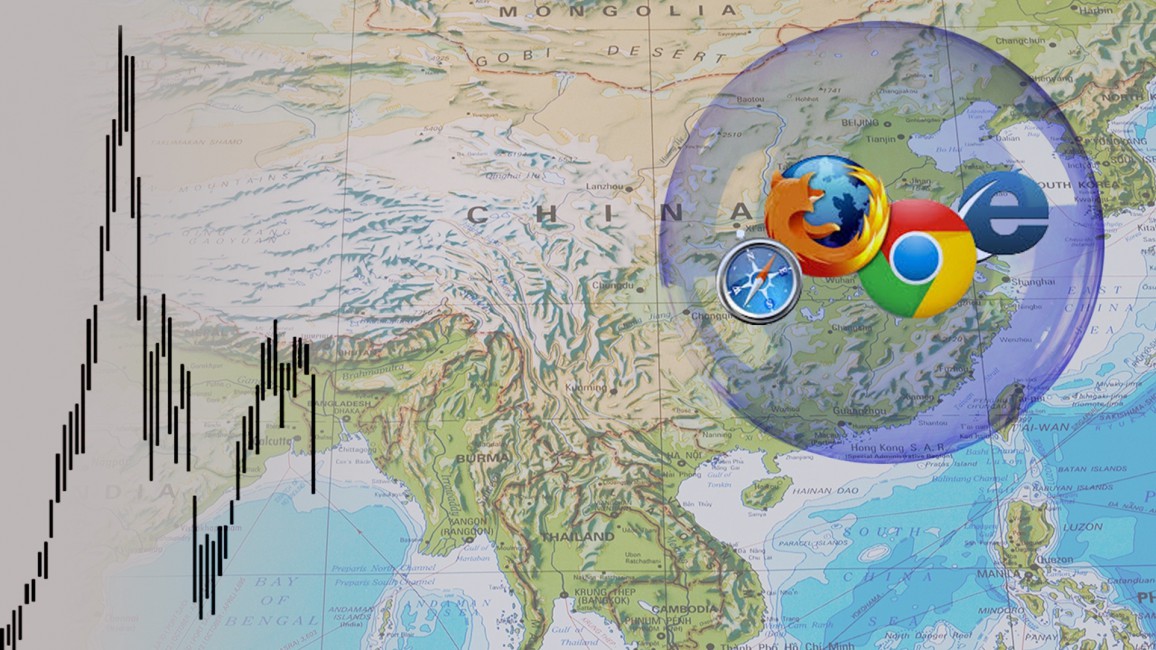 Maps Browser Bubble - Chinese Internet Water , HD Wallpaper & Backgrounds