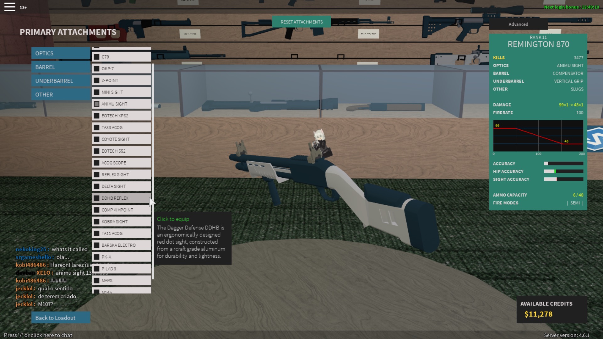 Anime Sight Phantom Forces