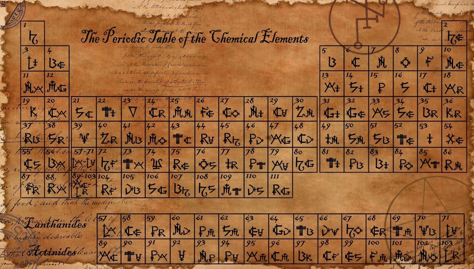 Table Of Elements, Items, Periodic, Chemistry Desktop - Periodic Table , HD Wallpaper & Backgrounds