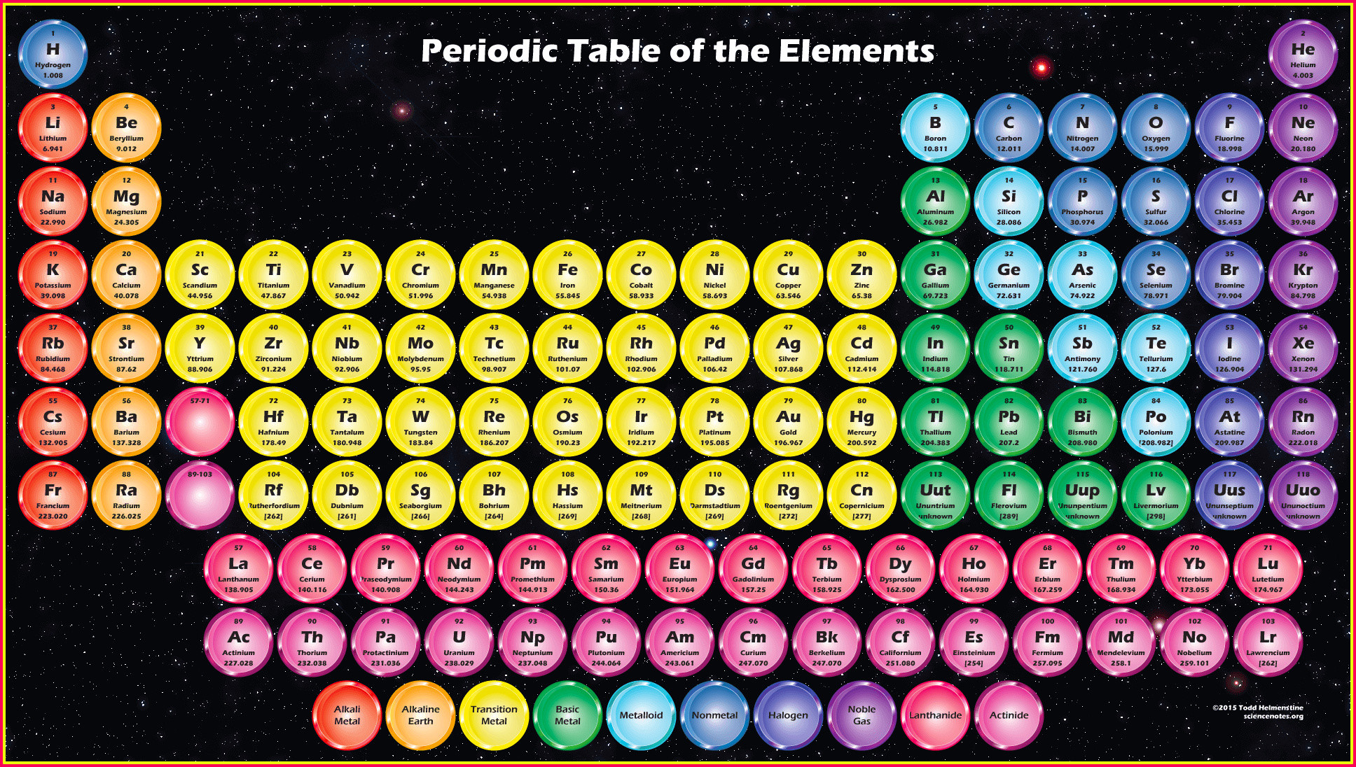 Periodic Table Wallpaper 
 Data-src - Van Cortlandt Manor , HD Wallpaper & Backgrounds