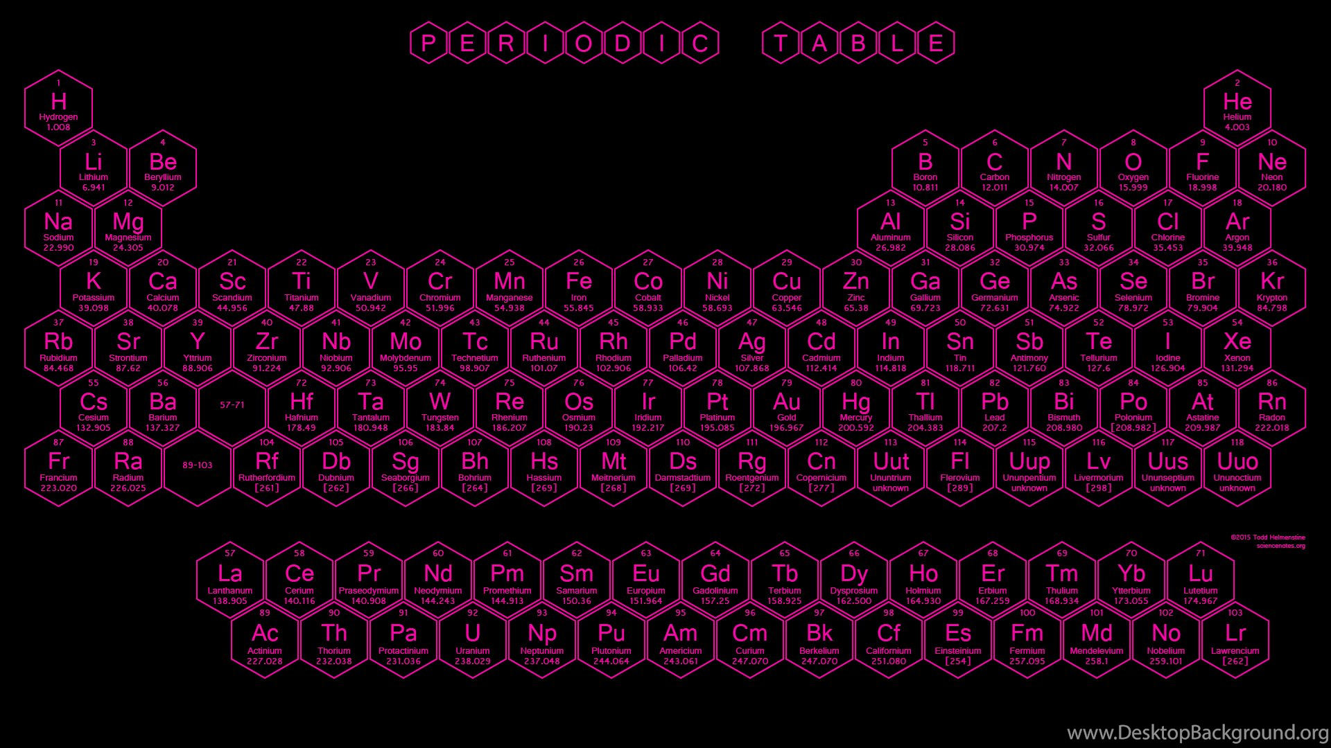 Hd Periodic Table Wallpapers Honeycomb Pattern - Ultra Hd Periodic Table Hd , HD Wallpaper & Backgrounds