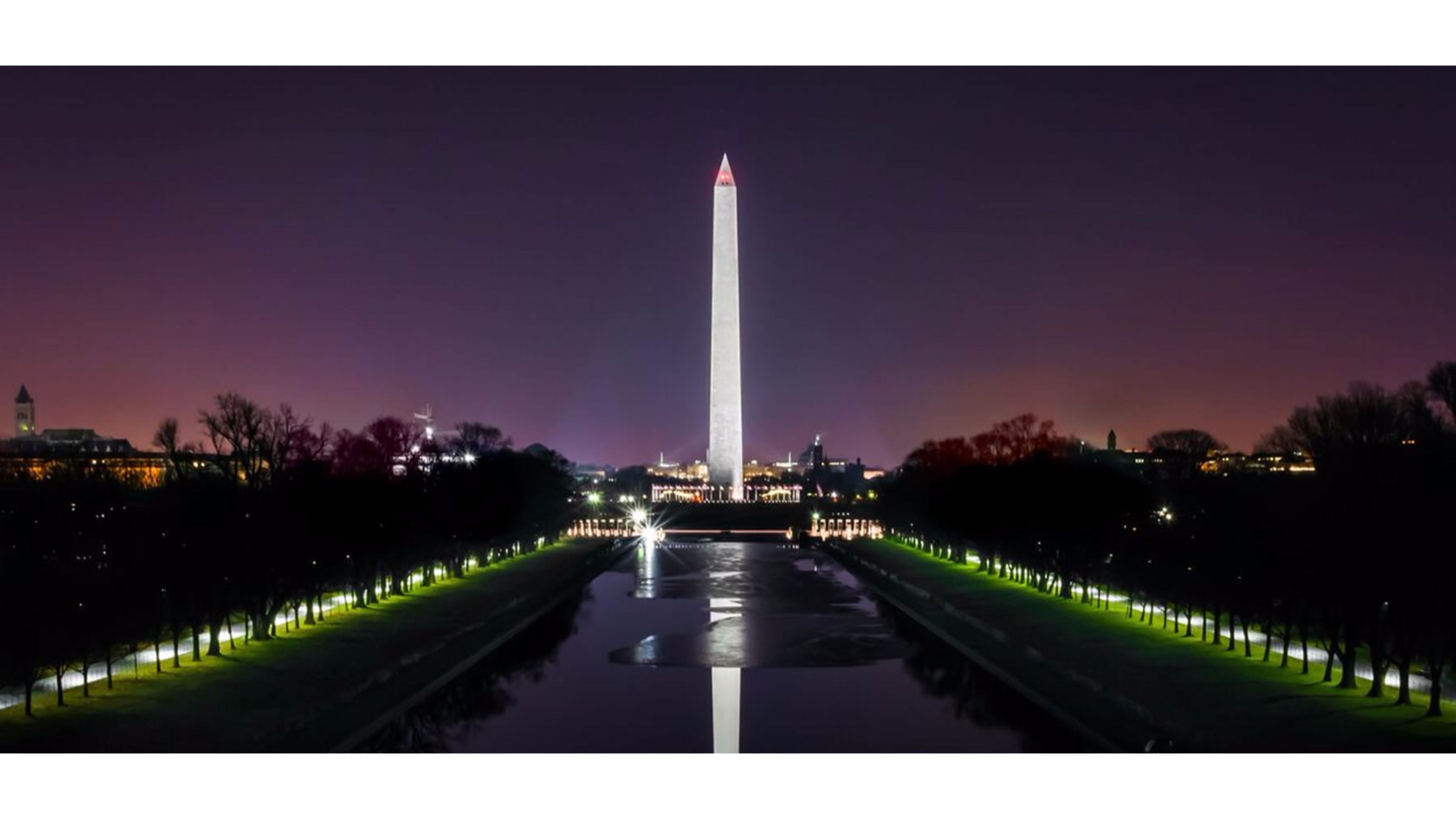 Featured image of post Washington Dc 4K Wallpaper Free download hd or 4k use all videos for free for your projects