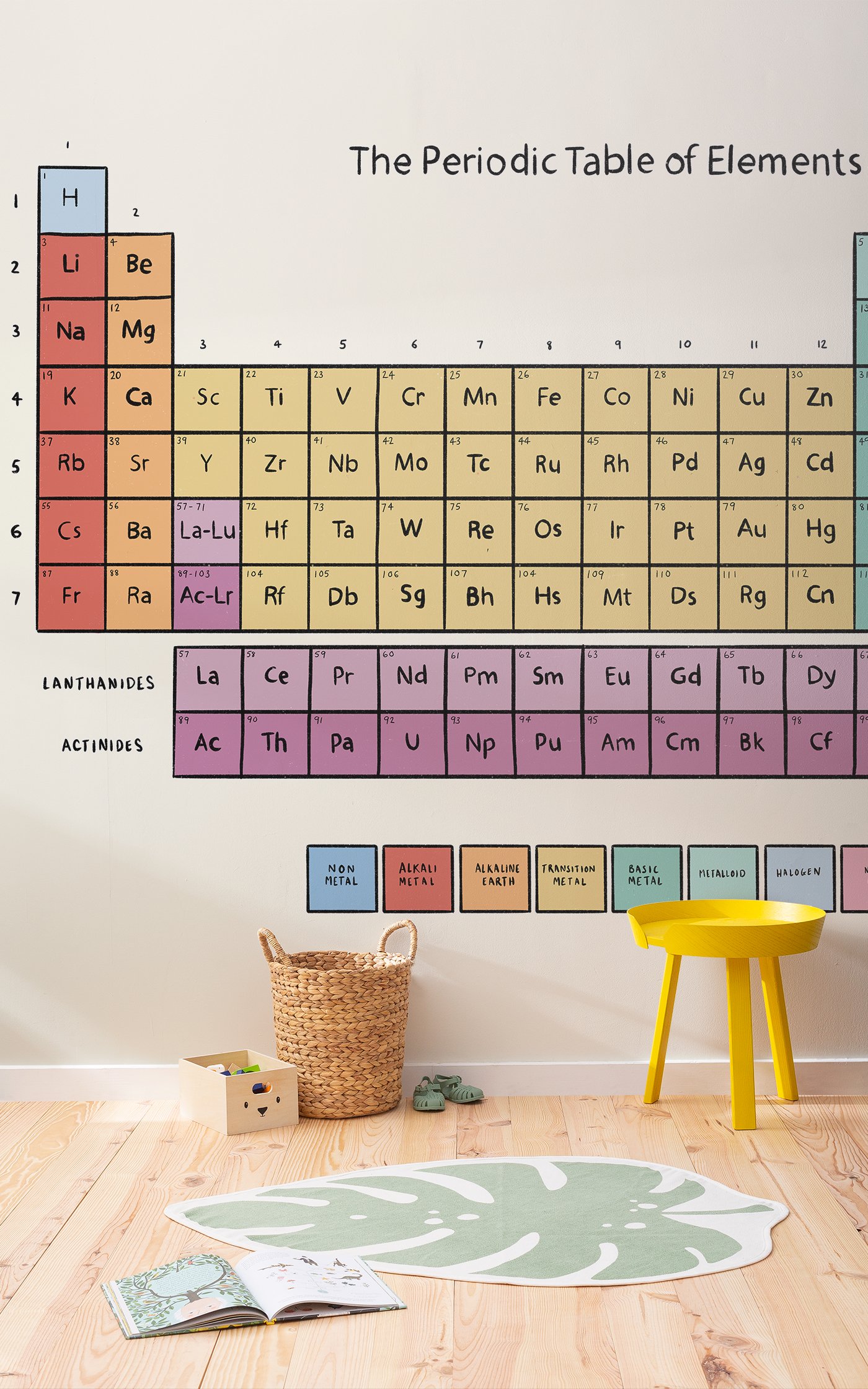 Periodic Table Of Elements Pastel , HD Wallpaper & Backgrounds