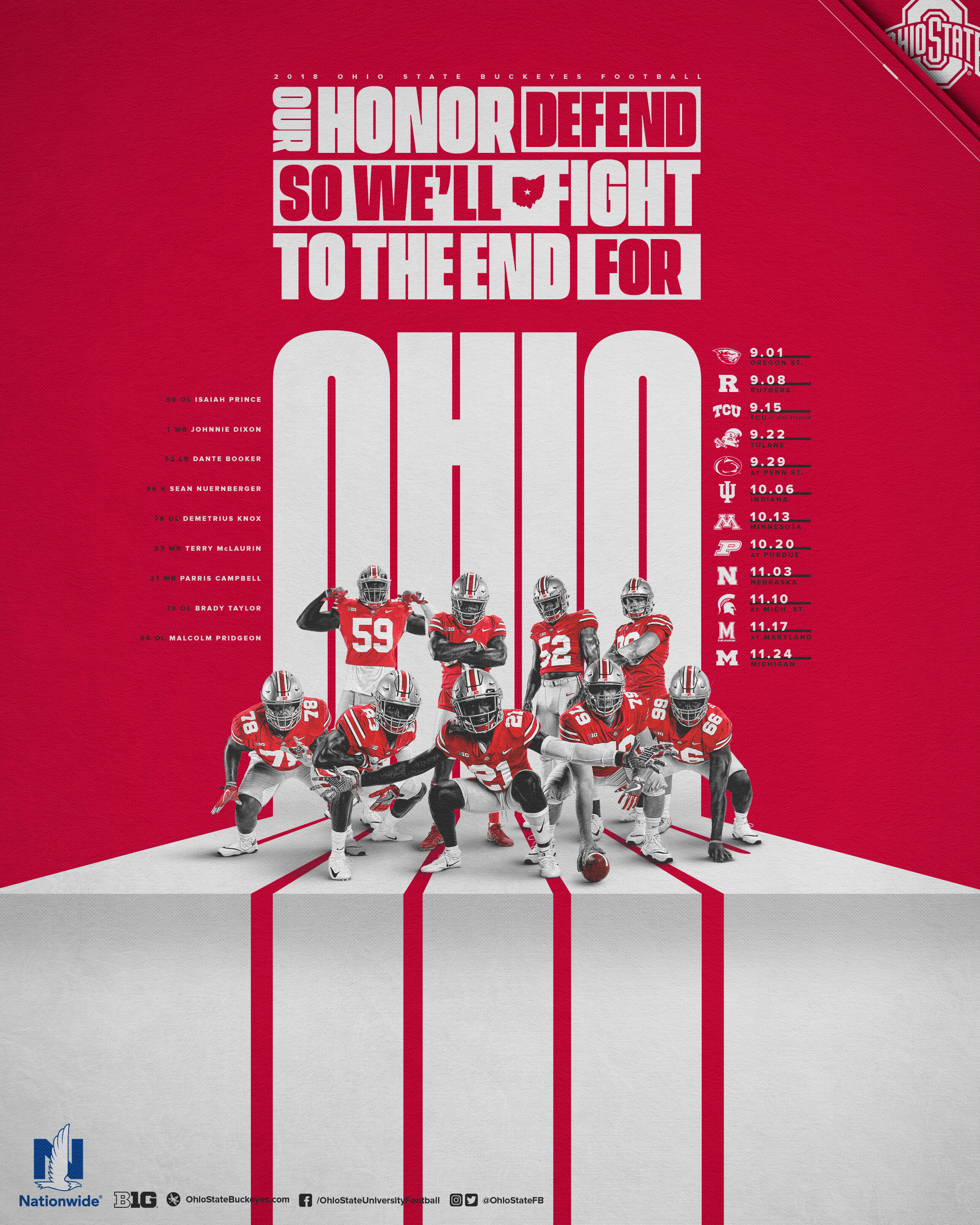 Ohio State Wallpaper - Ohio State Football Poster , HD Wallpaper & Backgrounds