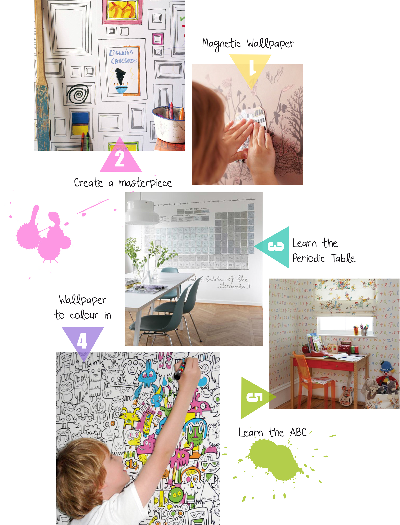Cool Kids Wallpaper - Interior Design , HD Wallpaper & Backgrounds