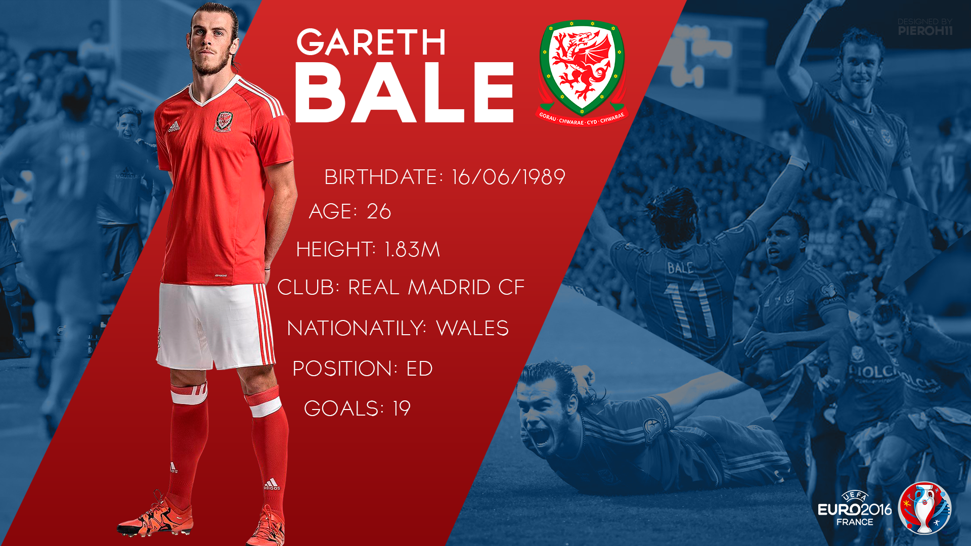 Gareth Bale Uefa Euro 2016 Wallpaper Pieroh11 By Pieroh19 - Player , HD Wallpaper & Backgrounds