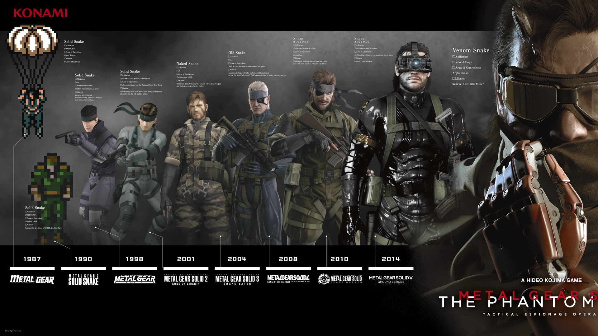 Metal Gear All Snakes , HD Wallpaper & Backgrounds