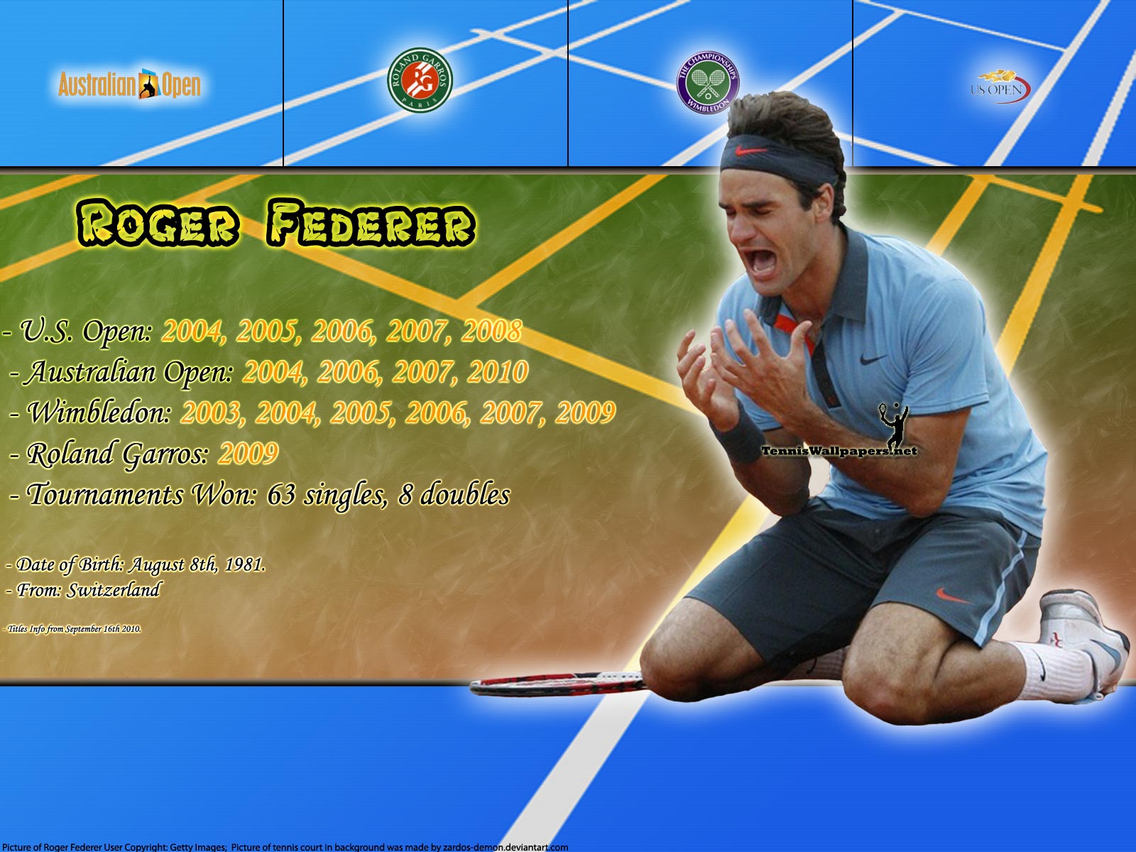 Roger Federer Titles Info - Roger Federer 16 Grand Slams , HD Wallpaper & Backgrounds