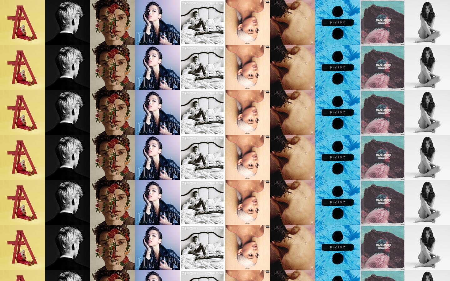 Billie Eilish Ed Sheeran , HD Wallpaper & Backgrounds