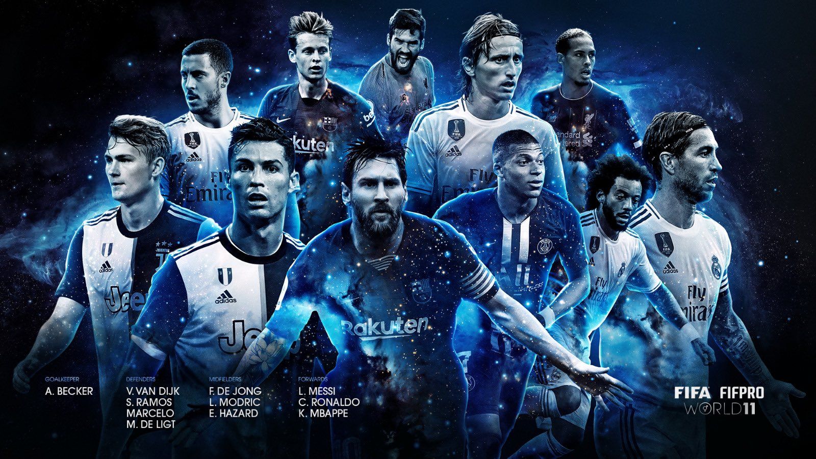 Line-up Ideal Of The Fifa - Fifa World 11 2019 , HD Wallpaper & Backgrounds