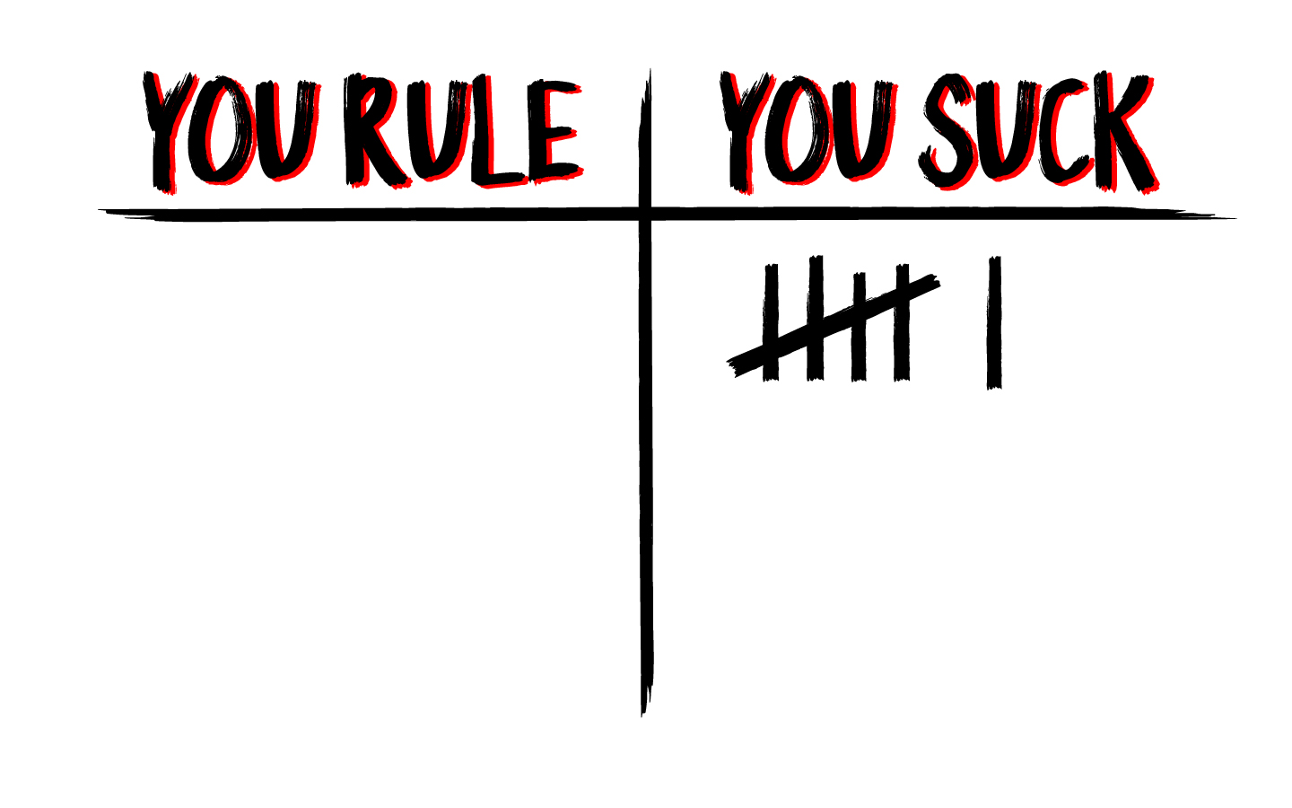 Robin S You Rule / You Suck Wallpaper - Stranger Things Your Rule You Suck , HD Wallpaper & Backgrounds