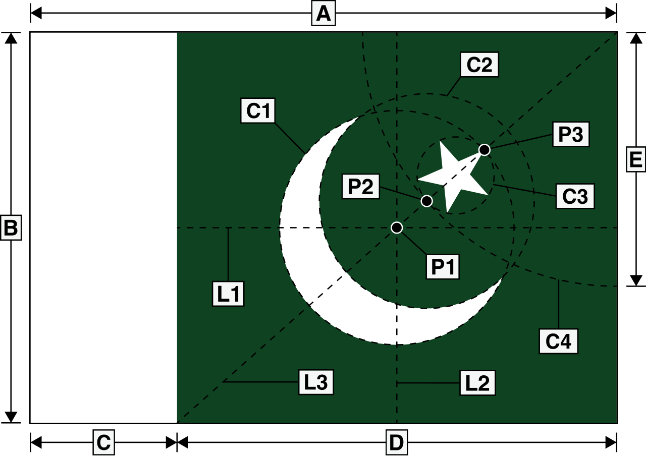 Pakistan Flag 1280px Flag Of Pakistan Construction - Pakistan Flag Twitter Cover , HD Wallpaper & Backgrounds