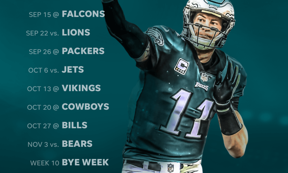 Philadelphia Eagles 2019 Schedule , HD Wallpaper & Backgrounds