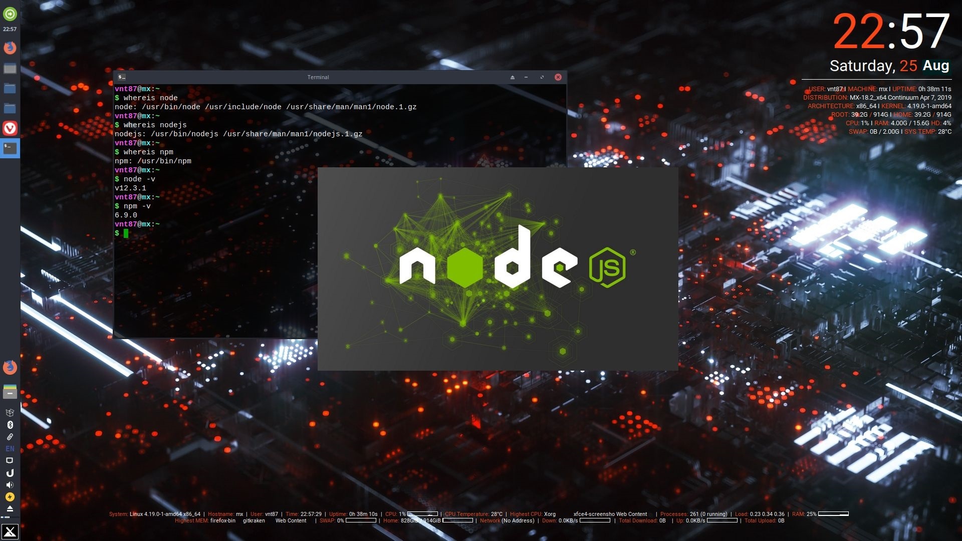 5 Facts To Know About Node - Mx Linux Mx 18 Continuum , HD Wallpaper & Backgrounds