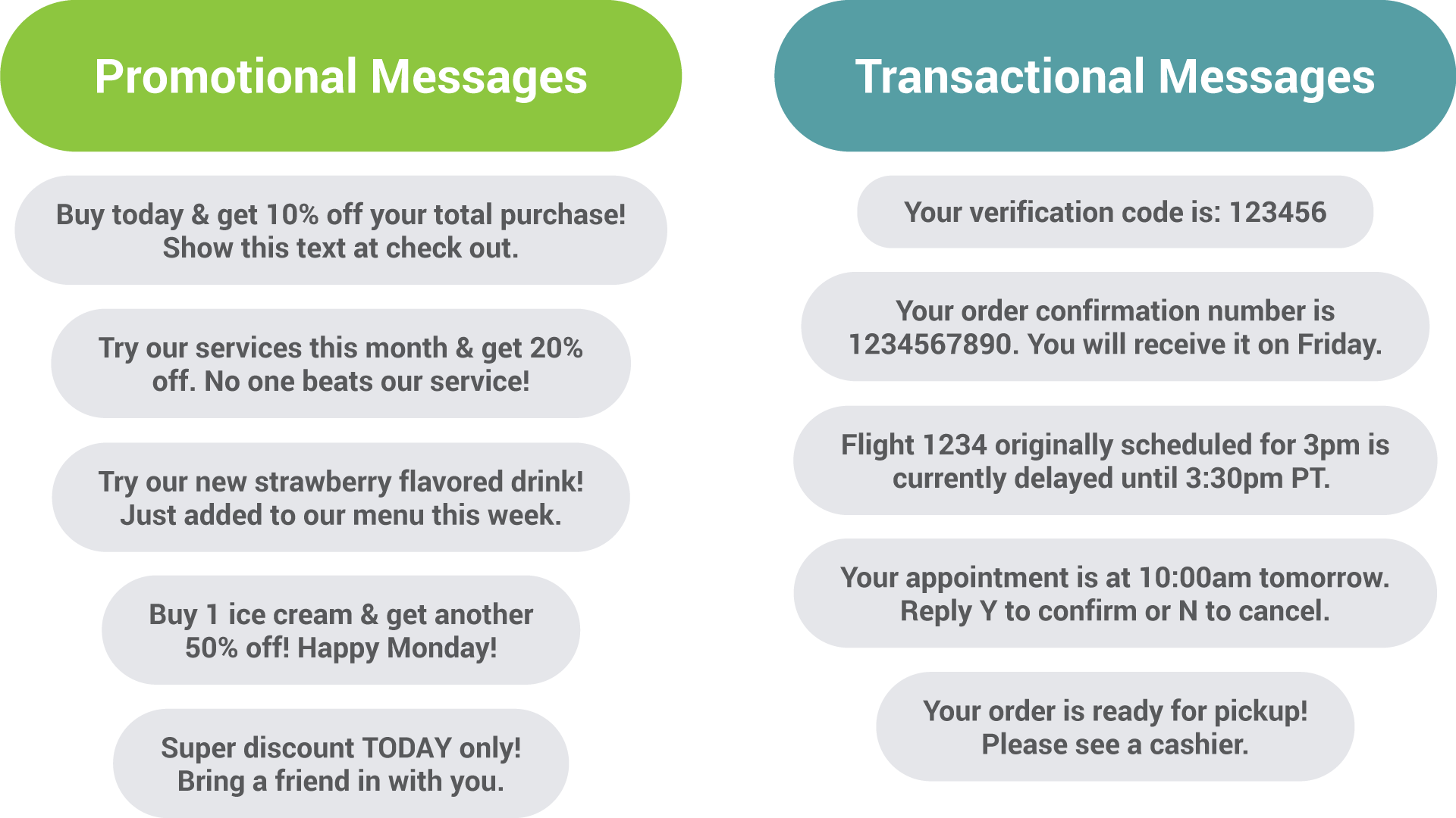 Text Messages Png - Transactional Message , HD Wallpaper & Backgrounds