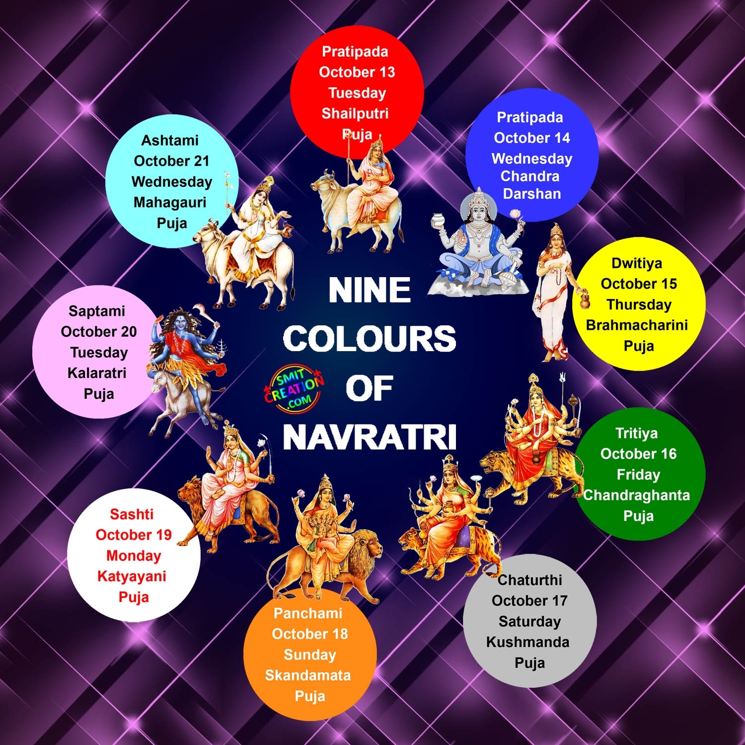 Navratri Images Wallpapers , HD Wallpaper & Backgrounds