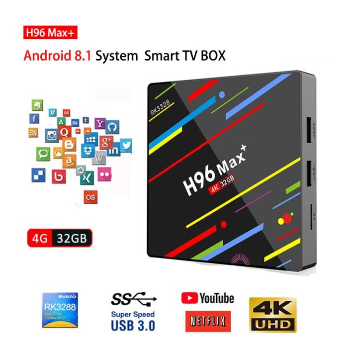 ซื้อที่ไหน Dmyco Android 7 1 Tv Box H96 Pro Plus 3g - Set-top Box , HD Wallpaper & Backgrounds