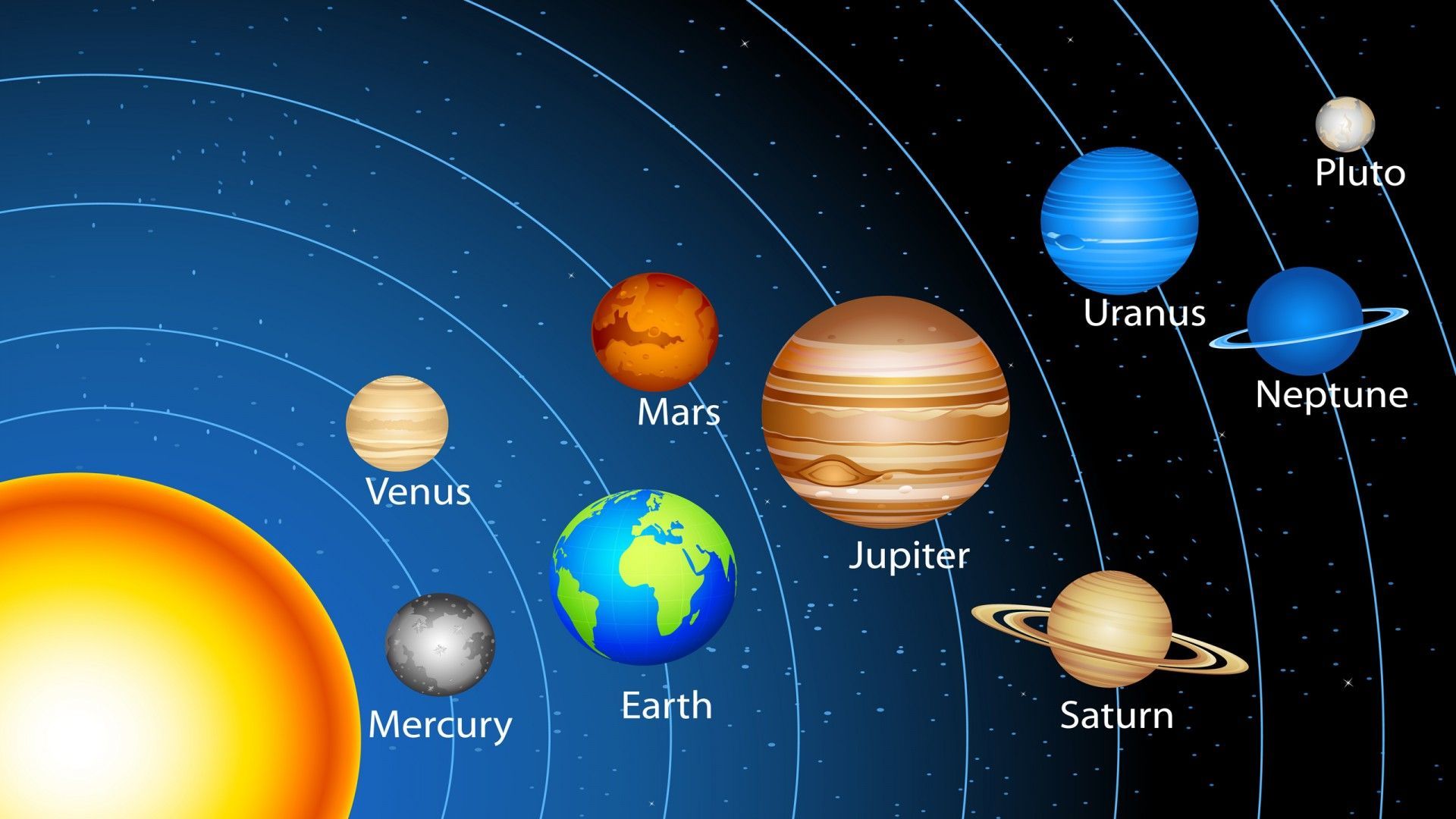 Solar System Live Wallpaper Android Apps On Google - Solar System Images In Hd , HD Wallpaper & Backgrounds