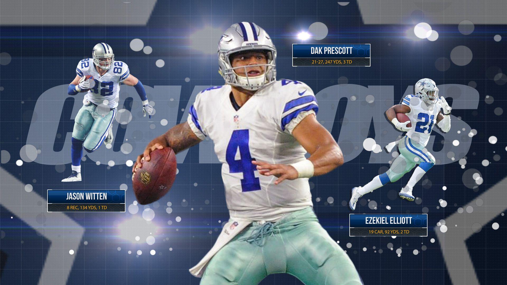 Cowboys Big 3 Roll Over Browns - - Dak Prescott And Ezekiel Elliott , HD Wallpaper & Backgrounds