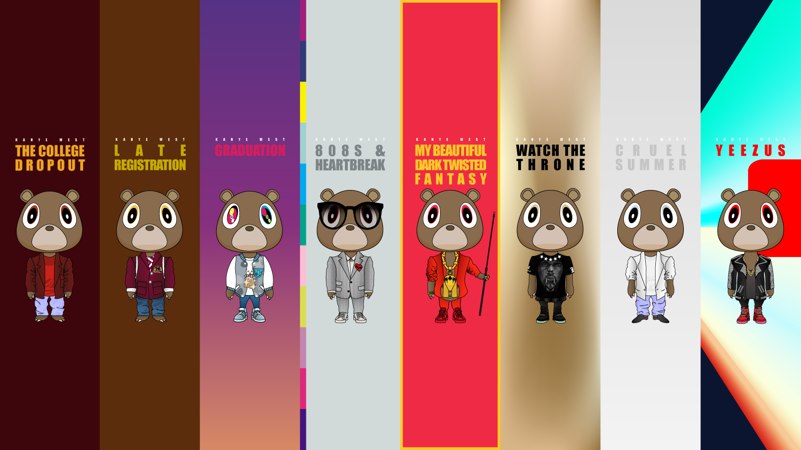 I Just Found This Kanye West Album Style Wallpaper - All Kanye West Albums , HD Wallpaper & Backgrounds